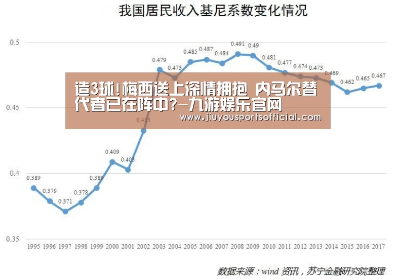 造3球!梅西送上深情拥抱 内马尔替代者已在阵中?-九游娱乐官网(图1) 九游娱乐官网